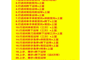 篮球训练视频教学基础教程全集完整版